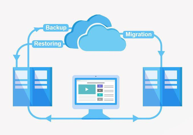 preparing for website migration